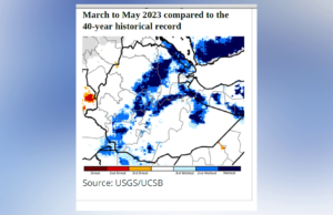 ኲናት ዝወለዶ ጥሜት ኢትዮጵያ