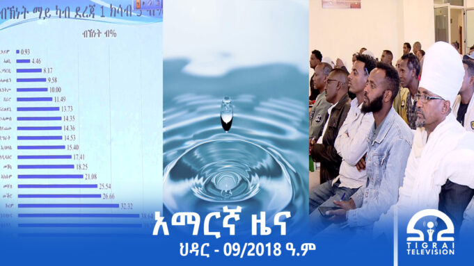 የምሽት 2፡00 አማርኛ ዜና – ህዳር – 09/2018 ዓ.ም